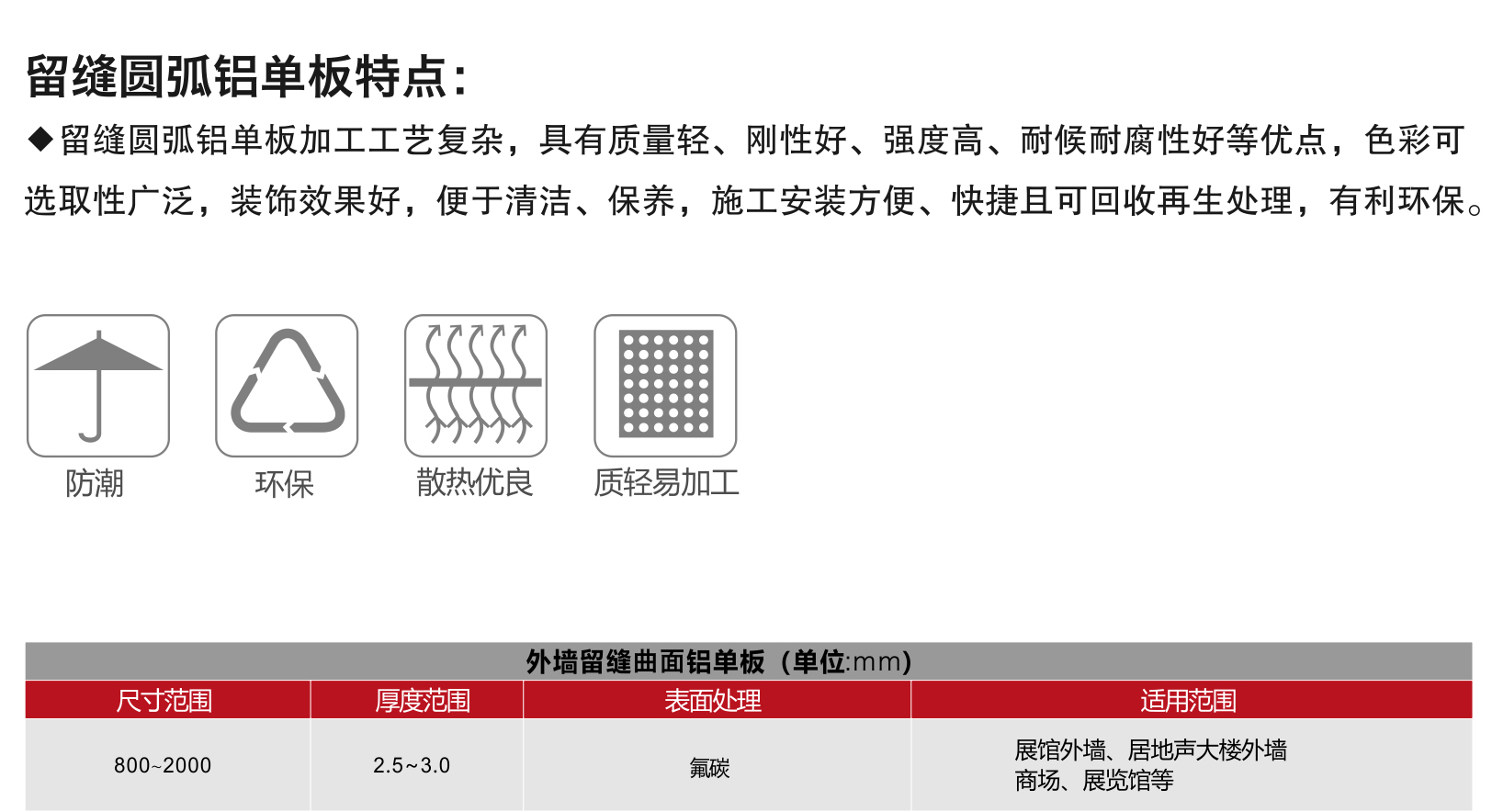 留縫圓弧鋁單板(圖2)