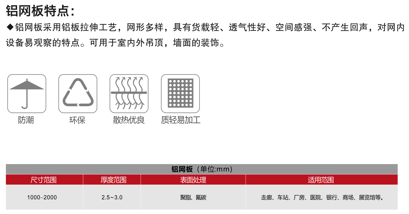 鋁網(wǎng)板(圖2)