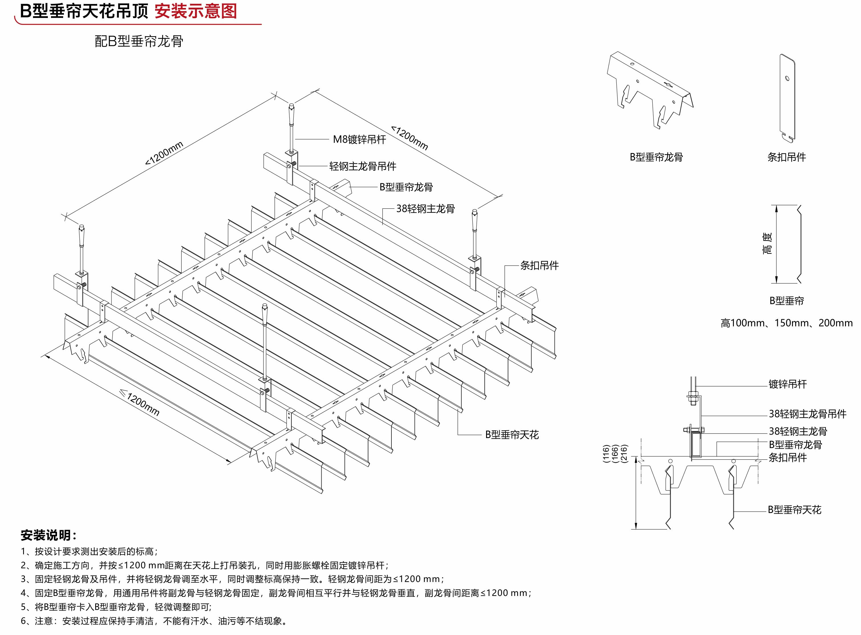 100面B型垂簾(圖4)