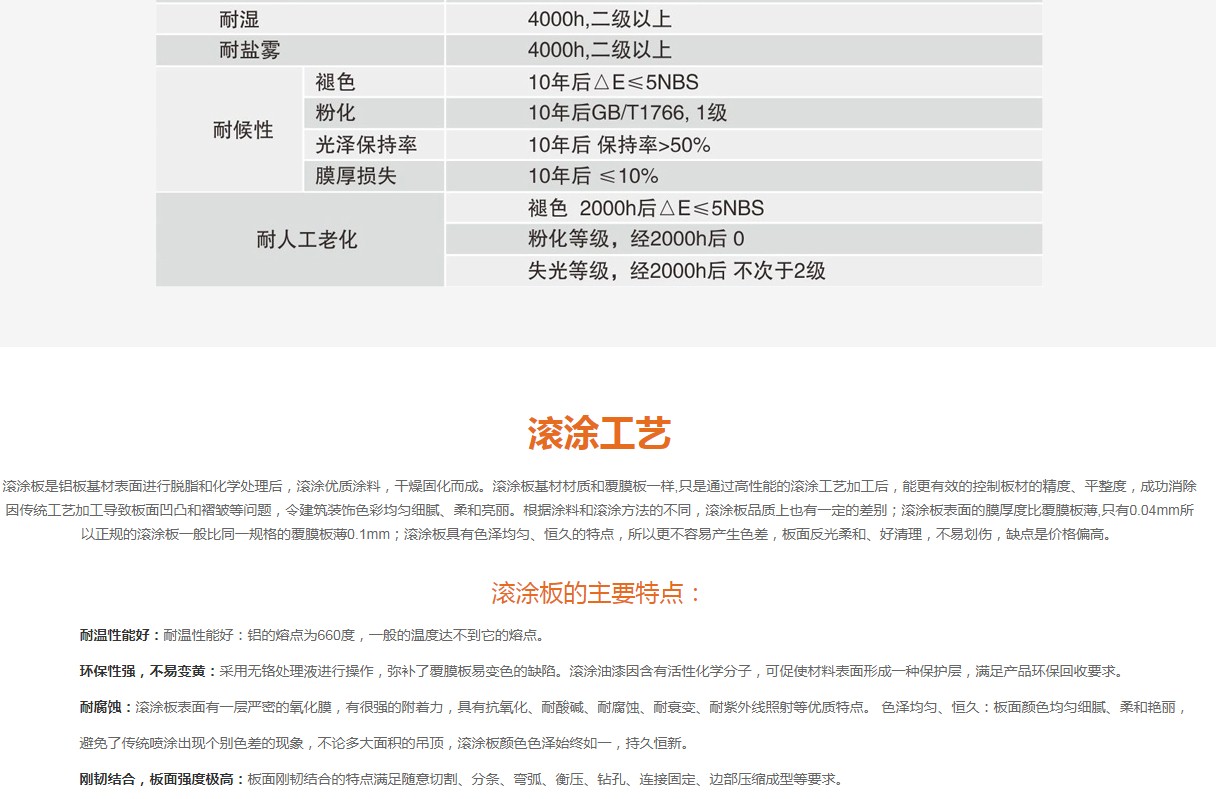 企業(yè)運(yùn)營(圖8)